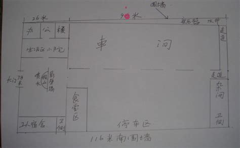 廠房風水|【小型廠房風水圖解】小廠房風水怎麼看 